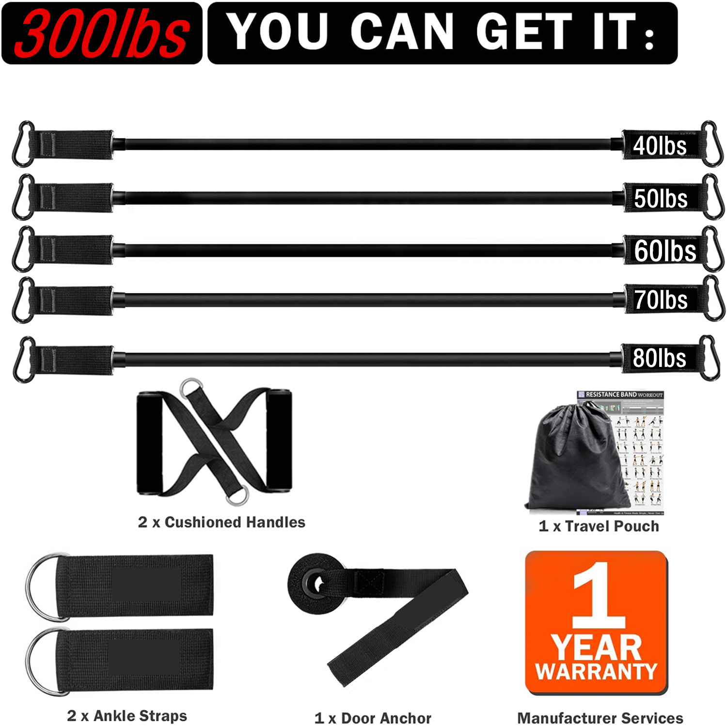 300lb Fitness Booty Resistance - Sports Equipment Near Me recensione e prezzo